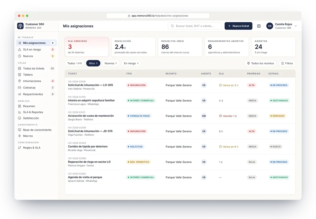 Customer 360 de MEMORA360: asignaciones con tickets por tipo (inhumación, interés comercial, consulta de pago), SLA, prioridad y estado.