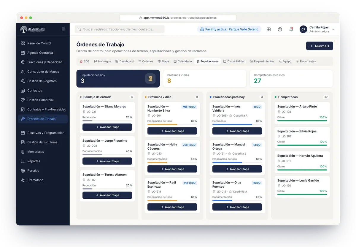 Órdenes de Trabajo de MEMORA360: tablero de sepultaciones por etapa (bandeja de entrada, próximos 7 días, planificadas para hoy, completadas) con avance por orden.