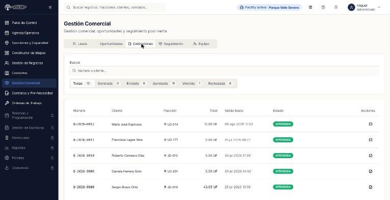 Cotizaciones de MEMORA360: propuestas por cliente con estado, valor y vigencia.